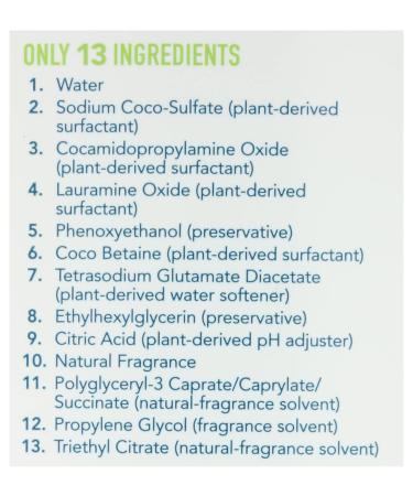 Buy ECOS Dishmate Dishwashing Liquid - Natural Pear 25 Fl Oz | Eco-Friendly Cleaning Products for Global Shipping - Buy Online on GoSupps.com