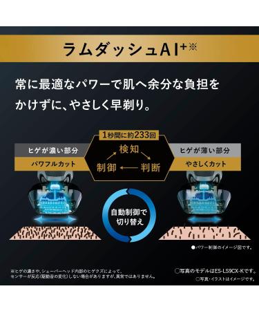 Buy Panasonic ES-LS5C-K LAMDASH PRO Men's Shaver - 6 Blades Foam Making Function Japan Import - International Shipping Available - Buy Online on GoSupps.com