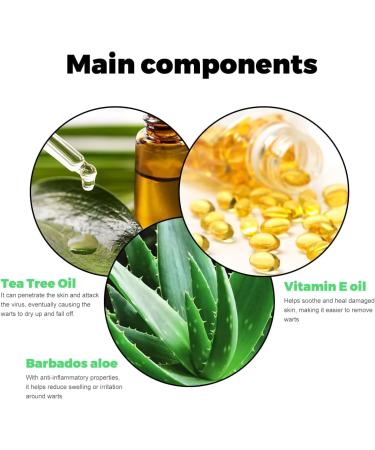 (100% Effective) 2PCS SmoothSkin Soap | Natural Aloe Vera Soap | Natural Smoothskin Soap | Moisturizing Instant Blemish Soap for All Skin Type | 100g/3.52fl.oz - Buy Online on GoSupps.com