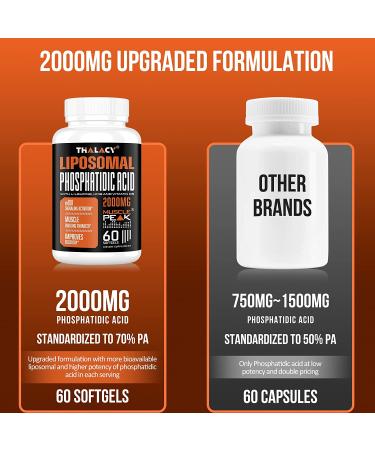 2000mg Liposomal Phosphatidic Acid (PA) Muscle Builder | High Absorption Building Supplements for Men & Women | mTOR Protein Synthesis & Lean Body Mass | Strength 120 Capsules - Buy Online on GoSupps.com