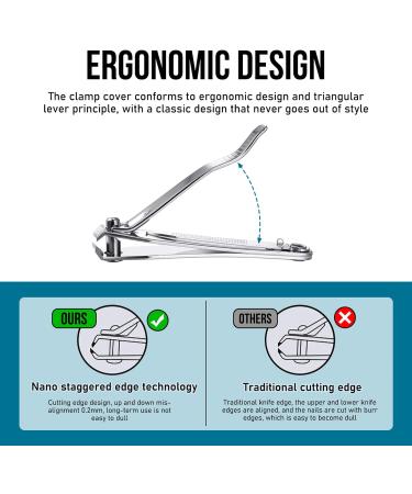 5PCS Professional Stainless Steel Nail Clippers Set with Swing Out File - For Men and Women - Buy Online on GoSupps.com