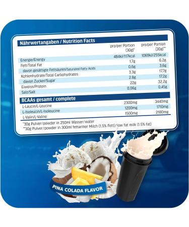 Buy New All Stars Whey Protein 2000g - Delicious Pina Colada Protein Powder | High-Quality Whey Concentrate & Isolate | Low-Fat Creamy Protein Shake - Buy Online on GoSupps.com