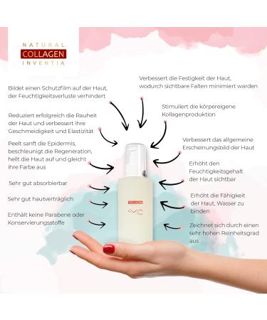 Natural Collagen Inventia Anti-Aging Face Gel | Hypoallergenic Skin Moisturizer | 30ml - Improve Skin Appearance & Hydration - Buy Online on GoSupps.com