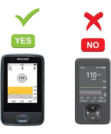 Buy Single Shoulder Pouch with Clear Window for Dexcom G6 Receiver - International Shipping Available - Buy Online on GoSupps.com
