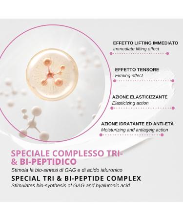  Licofarma Rebel Antiage Pro Elastic Anti-Ageing Face Cream | Specific Anti-Wrinkle Cream for Dry Asphyxic and Analyst Skin | With Peptides | Instant Lift Effect | Airless Pot 50 ml - Buy Online on GoSupps.com