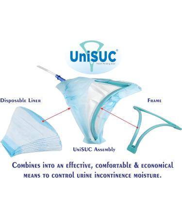 Unisex Siphoning Urinary Catheter Starter Kit - International Shipping Available | Premium Quality & Comfort - Buy Online on GoSupps.com