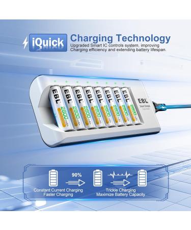 Buy EBL Rechargeable AAA Batteries 8 Pack - 1100mAh NiMH with AA / AAA Battery Charger | International Shipping Available - Buy Online on GoSupps.com