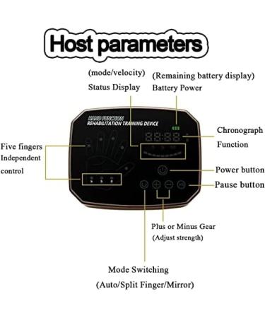 Rehabilitation Robotic Gloves Hempiplegia Stroke Paralysis Arthriti Patients Physical Reabilitech Therapy Finger Function Training Recovery Device Hand Rehab Training Robot Gloves Right M 3POUR Right M - Buy Online on GoSupps.com