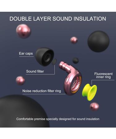 Peace Earplugs Live | High-Fidelity Reusable Ear Plugs with Fluorescent Ring | 18 dB Noise Reduction for Concerts Festivals DJs & Sleeping - International Shipping Available - Buy Online on GoSupps.com