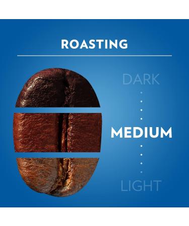  Lavazza Lavazza Dek Natural Method Decaffeinated Ground Coffee 250g (Pack of 4) - Buy Online on GoSupps.com