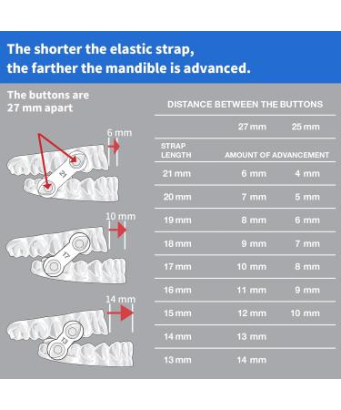 Generic 50PCS Replacement Elastic Straps for Meyson EMA Application (Blue 19mm) 19mm Blue - Buy Online on GoSupps.com