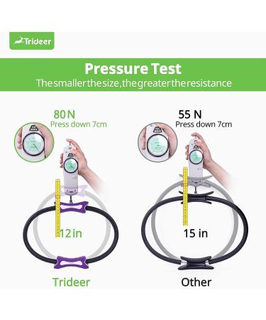 Pilates Ring 12 Inch - Magic Circle Equipment for Thighs, Abs, and Legs Workout - Buy Online on GoSupps.com