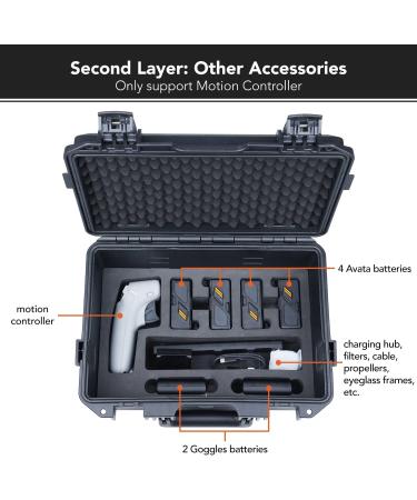 Lykus AT100 Waterproof Hard Case for DJI Avata Goggles 2 and Motion Controller - Compact & Light | Dual-Layer Foam Insert | CASE ONLY - Buy Online on GoSupps.com