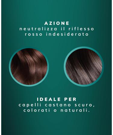 Fanola Wonder No Red Shampoo | Remove Red Tones & Reflections | For Natural or Coloured Brown Chestnut or Auburn Hair 1 l (Pack of 1) - Buy Online on GoSupps.com