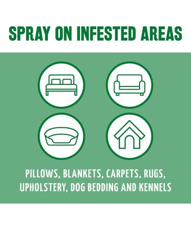 TropiClean Natural Flea & Tick Home Spray 32oz - Kills Fleas Naturally on Carpet, Furniture & Bedding - Safe for Dogs & Cats - Made in USA - Buy Online on GoSupps.com