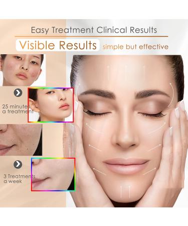VeRosky LED Face Mask Light Therapy - 7 Color Photon Blue & Red Light Skin Rejuvenation Mask for Face and Neck - Buy Online on GoSupps.com