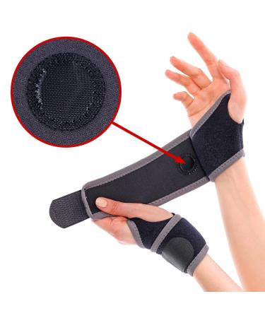 Ikido Wrist Brace for Carpal Tunnel & Arthritis - Reversible Support Strap for Right/Left Hand - Compression for Tendonitis & Sprained Wrist - Buy Online on GoSupps.com