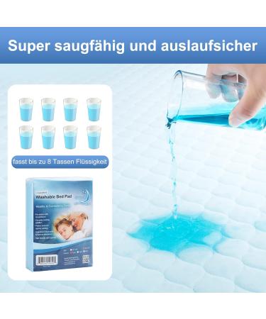 Reusable Bedding for Adults & Kids | Washable Incontinence Pads | Bedwetting Protection 86x91 cm - Buy Online on GoSupps.com