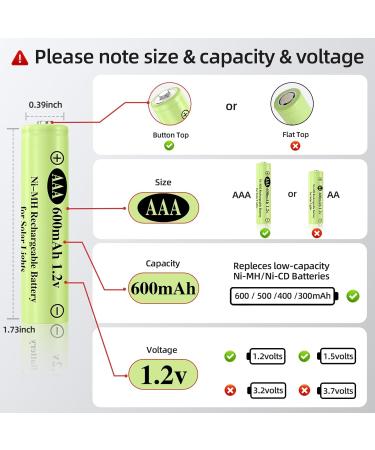 AAA Ni-MH 1.2V Rechargeable Batteries - 600mAh Low Self-Discharge for Solar Lights (12 Pack) - Ideal for Outdoor & Solar String Lights - Buy Online on GoSupps.com