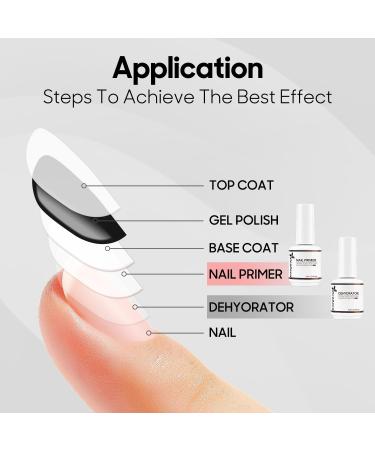 Nicedeco Nail Primer and Dehydrator Set 2x15ML Nail Prep Dehydrator and Bond Primer Fast Air Dry Superior Natural Bonding Primer Gel Nail Polish for Nail Supplies Set Long-lasting DEPM - Buy Online on GoSupps.com