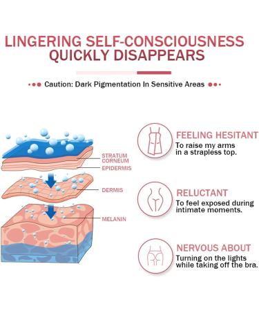 Feminine Intimate Area Whitening Pinkish Essence Purer Intimate Area Essence Purer Feminine Cream Intimate Area Skin Lightening Cream 30 ml (1 Pcs) - Buy Online on GoSupps.com