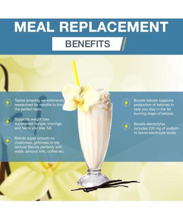 Gluten-Free Meal Replacement Powder - MCT Coconut Oil & Grass-Fed Whey Protein | Low Carb Energy Boost | 742g Vanilla - Buy Online on GoSupps.com