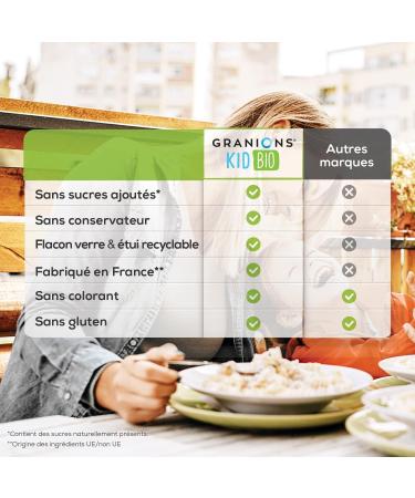 GRANIONS KID BIO GRANIONS NOSE THROAT - Certified - Double action: Soothes the throat & promotes comfort - Natural formula based on agave breathing syrup - Strawberry taste - 125 ml - Buy Online on GoSupps.com