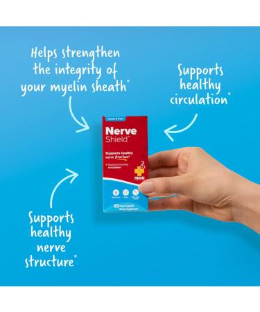 Redd Remedies Gouch! 60 Capsules and Nerve Shield 60 Capsules - Buy Online on GoSupps.com