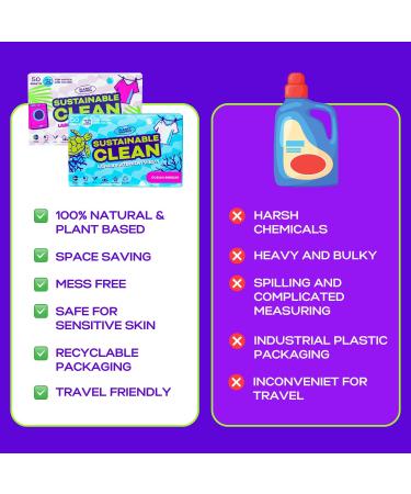 Eco-Friendly Laundry Detergent Sheets - 50 Sheets Up to 100 Loads Liquidless & Sustainable Ocean Breeze - Made in Sweden - Buy Online on GoSupps.com