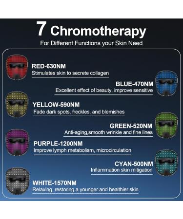 Lovsheme LED Face Mask Light Therapy 7-Color Red Light Therapy for Skin Care Wrinkle Reduction & Skin Rejuvenation Painless Wireless Portable Red Light Therapy Mask for Face Skin Care Home Facial - Buy Online on GoSupps.com