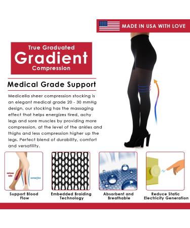 Medicella Premier Closed Toe Compression Pantyhose for Women - 20-30 mmHg Medical Quality | Sheer Firm Support for Circulation & Travel - Small Black - Made in USA - Buy Online on GoSupps.com
