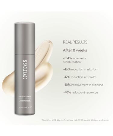 S'ABLE LABS - Baobab Moisturizer | Replenish Rejuvenate Restore | Niacinamide + Tranexamic Acid | Melanin-Inclusive Skincare (50 mL | 1.7 fl oz) 1.7 Fl Oz (Pack of 1) - Buy Online on GoSupps.com