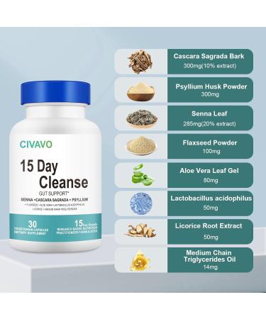 15 Day Gut Cleanse for Men & Women - Probiotics & Psyllium Husk - Colon Support Dietary Supplement (30 Capsules - Buy Online on GoSupps.com