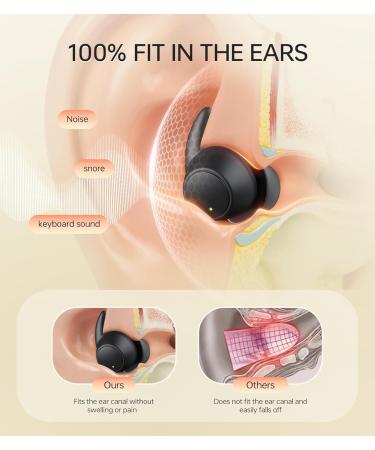 Buy 2.0 Sleep Headphones | Noise Blocking Earbuds for Side Sleepers | High Fidelity Bluetooth 5.4 | Flexible Silicone Ear Plugs - Black - Buy Online on GoSupps.com