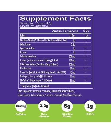 REDCON1 Total War & Big Noise Sour Gummy Bear Stack - Pre Workout Duo for Energy, Focus & Endurance - Keto Friendly (60 Servings) - Buy Online on GoSupps.com