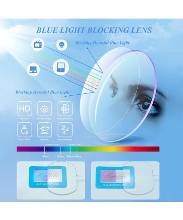 Men's Frameless Tinted Reading Glasses | Blue Light Filter | Titanium Frame | 3.5x Magnification | Stylish & Durable - Buy Online on GoSupps.com