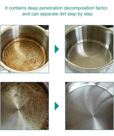 All Purpose Foam Cleaner - Grill Cleaner Sprays Multi Purpose Cleaner Kitchen Degreaser Household Rinse- Cleaner Practical Kitchen Gadgets Xiaoyaoyou 30ml - Buy Online on GoSupps.com