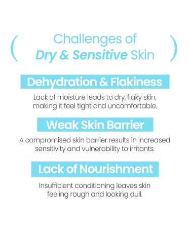 Hydration Barrier 96+ Serum | Hydrating K-Beauty Serum with Beta-Glucan Panthenol & Ceramides for All Skin Types | Skin Barrier Repair Moisturizer (50ml - Buy Online on GoSupps.com