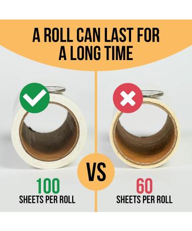500 Sheets Extra Sticky Lint Roller - TaidMiao Mega Value Set with 5 Handles for Pet Hair Clothes Furniture & Carpet - Buy Online on GoSupps.com