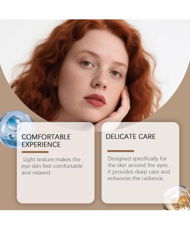 5% Caffeine Under Eye Cream Roller with Glycerin Energizing Serum for Reduce Bags Puff Wrinkles & Fine Lines Dark Circles Treatment 360 Massage Roller - Buy Online on GoSupps.com