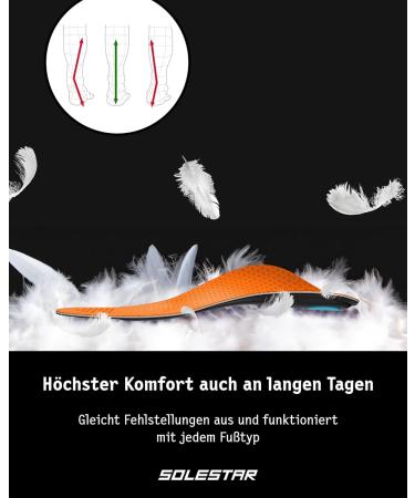 Solestar Active Insoles for Everyday Shoes Size 45/46 - Unisex Comfort Inserts for Stability & Pain Relief - Buy Online on GoSupps.com