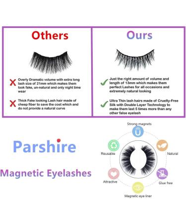 Magnetic Eyeliner and Eyelashes Kit - Buy Online on GoSupps.com