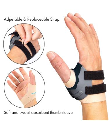 Velpeau CMC Joint Thumb Arthritis Support Brace - Soft & Hard Plastic Thumb Compression Sleeve Stabilizes Joint Black Right Hand Medium - Buy Online on GoSupps.com