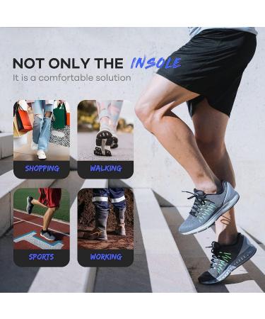 Plantar Fasciitis Relief Insoles - Arch Support Gel Inserts for Men & Women | Trim to Fit | Pain Relief Shoe Inserts - Buy Online on GoSupps.com