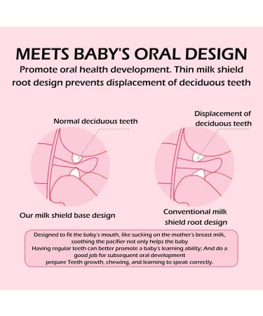 Silicone Pacifier Set for Babies Soft BPA-Free Knobbed Design Dustproof Cover 0-18 Months - Yellow & Pink - 2 Pack - Buy Online on GoSupps.com