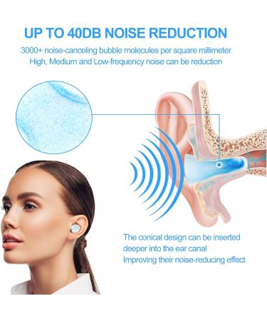 Ear Plugs for Sleeping - 42 Pairs Noise Cancelling Foam Ear Plugs 40dB Sound Blocking Protection for Snoring Travel & Shooting - Blue 2 Small Packages - Buy Online on GoSupps.com
