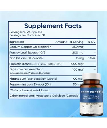 Slifthistle Zero Breath Bad Breath Capsules 7-in-1 Body Deodorizing Supplement with Chlorophyllin Mint Extract Probiotic Blend Oral Freshness in 14 Days - Buy Online on GoSupps.com
