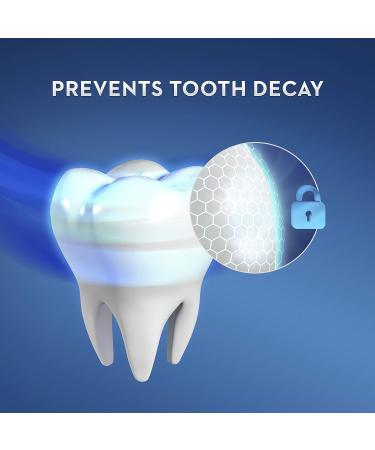 Crest Fresh & White Peppermint Gleem Toothpaste 2.4 oz - Buy Online Now! - Buy Online on GoSupps.com