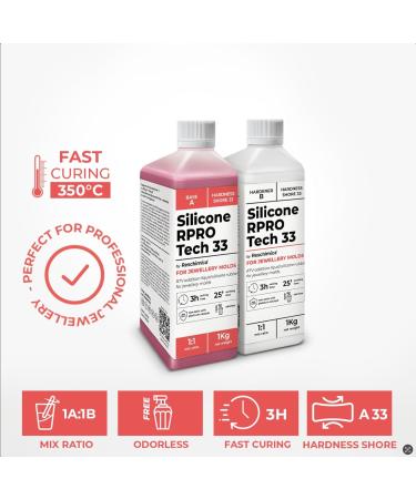 Silicone Rubber 1:1 R PRO TECH 33 - Medium Hard Duplicating & Molding Silicone (2 kg) | Heat Resistant for Tin & Lead Casting | International Shipping Available - Buy Online on GoSupps.com
