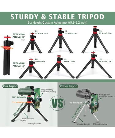 12x56 High Power Monocular Telescope with Smartphone Adapter, Tripod & Travel Bag - Ideal for Bird Watching, Hunting, Hiking, Camping - BAK4 Prism & FMC Lens - Larger Vision for Adults & Kids (Green) - Buy Online on GoSupps.com